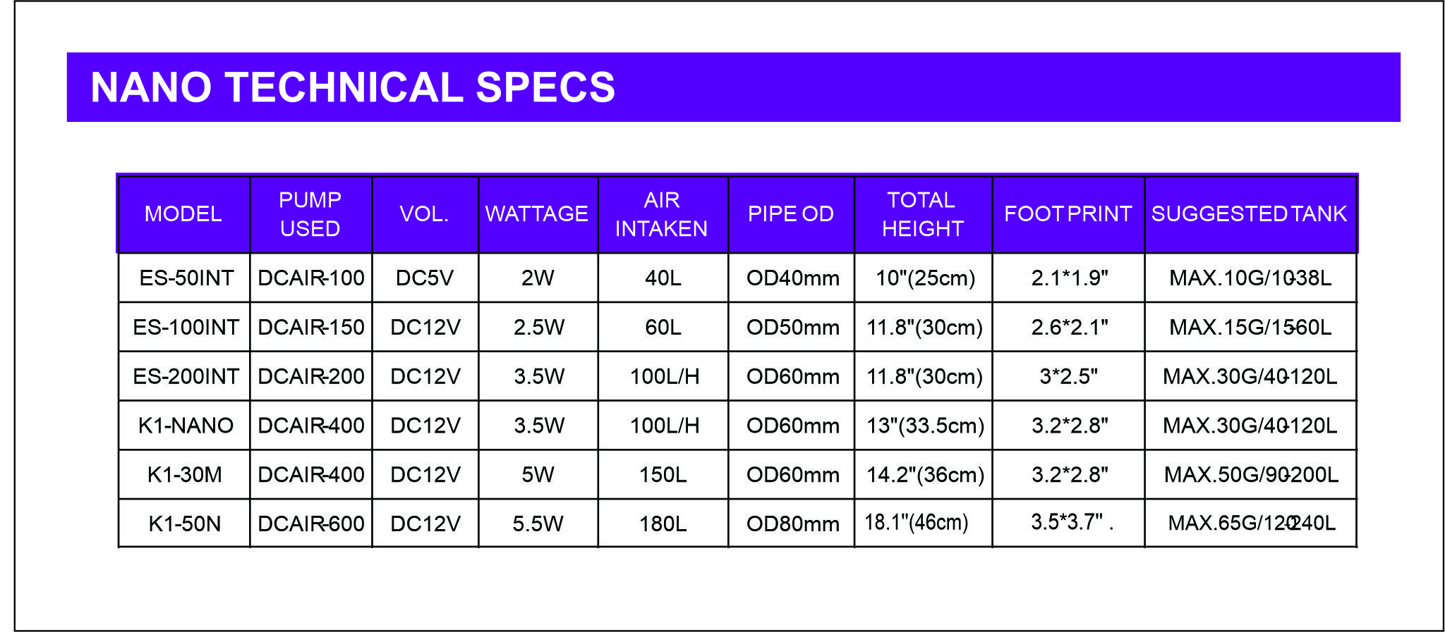 null ES SPECS.jpg